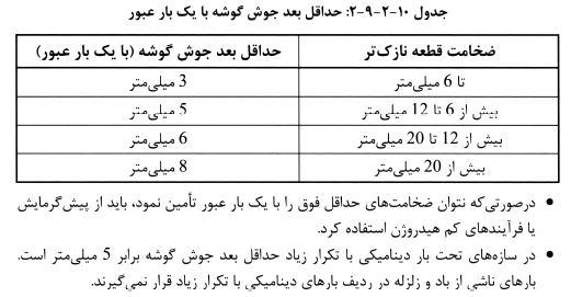 تصویر 10