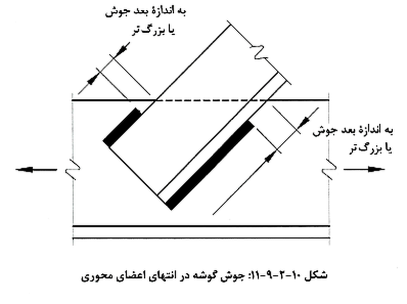 تصویر 12