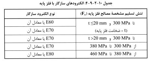تصویر 16
