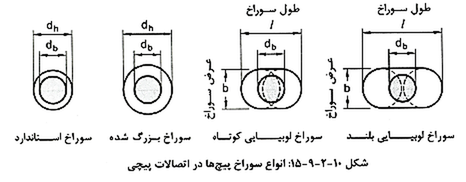 تصویر 18