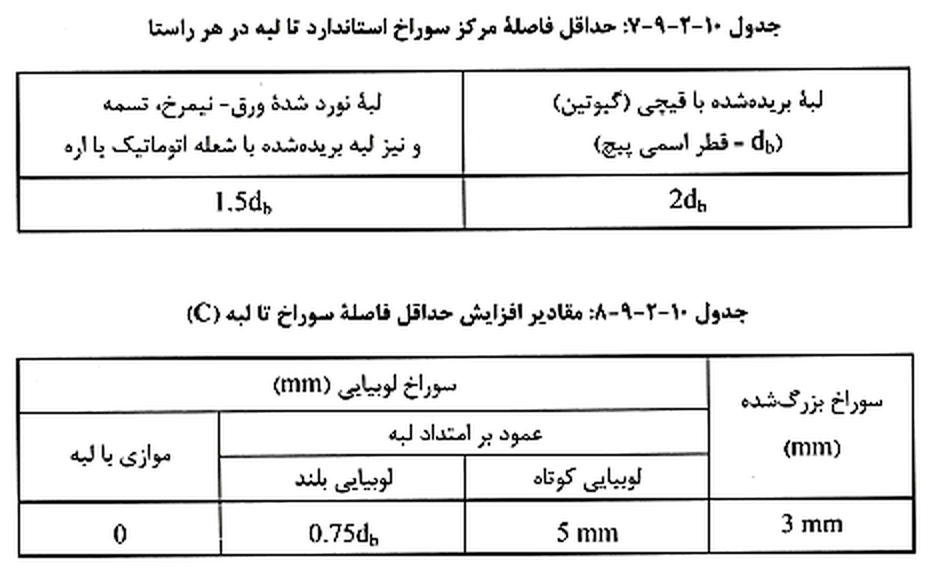 تصویر 20