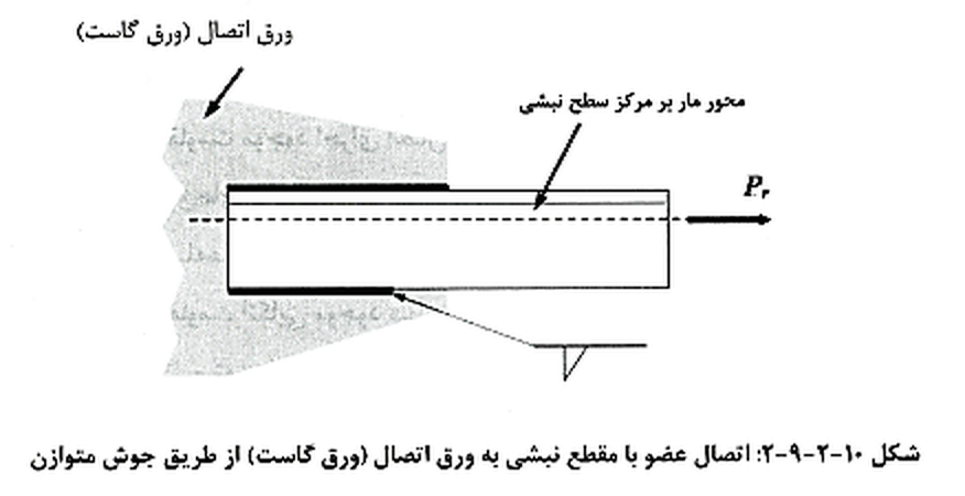 تصویر 2