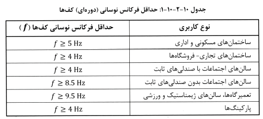 تصویر 1