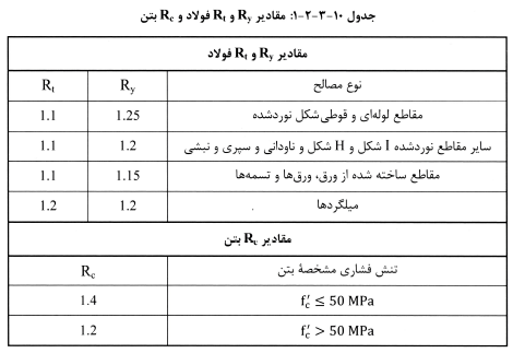 تصویر 1
