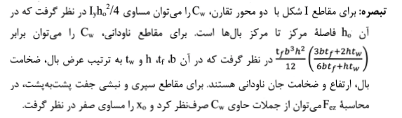 تصویر 12