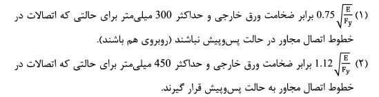 تصویر 19