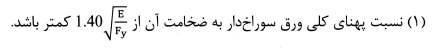 تصویر 20