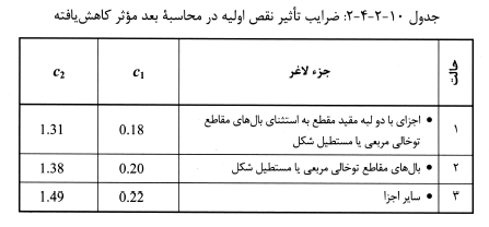 تصویر 25