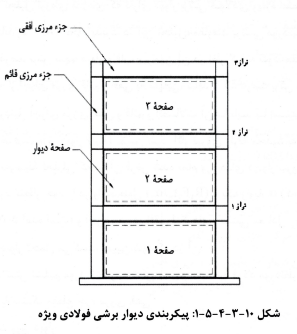 تصویر 14