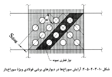 تصویر 16