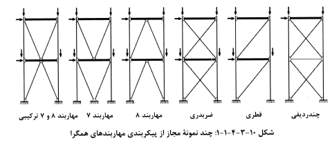 تصویر 1
