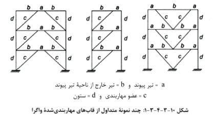 تصویر 6