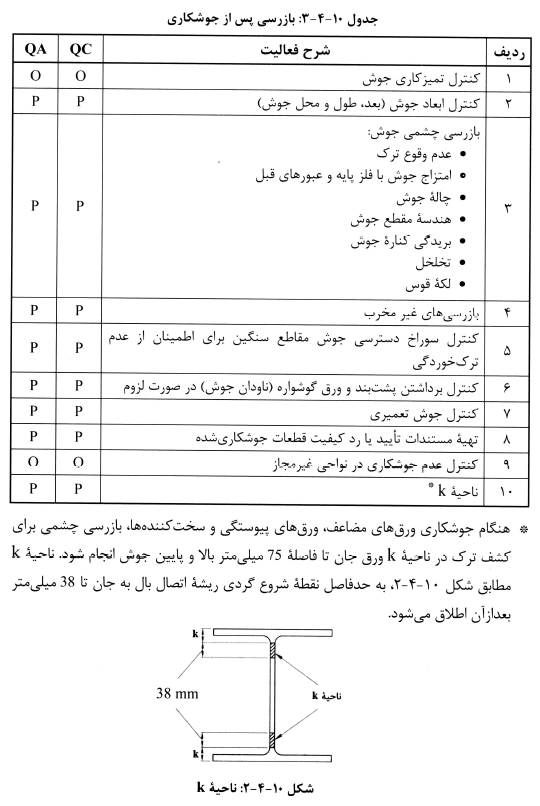 تصویر 3