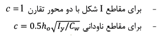 تصویر 11