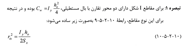 تصویر 12