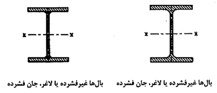 تصویر 15