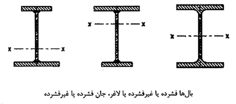 تصویر 18