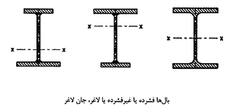 تصویر 32