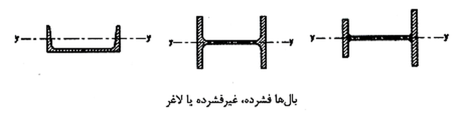 تصویر 39