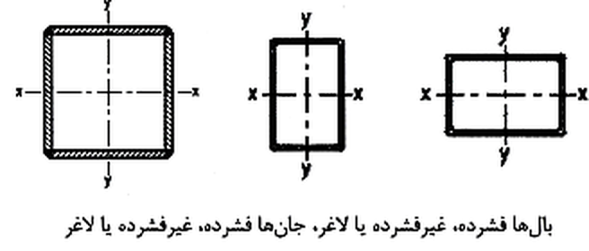 تصویر 42