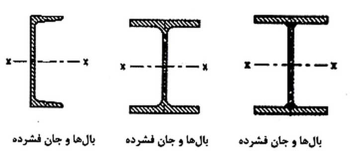 تصویر 5