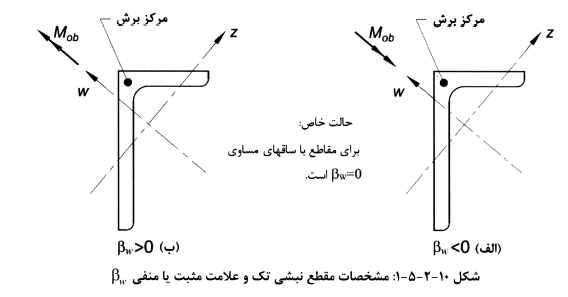 تصویر 68