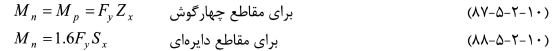تصویر 73