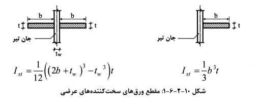 تصویر 9