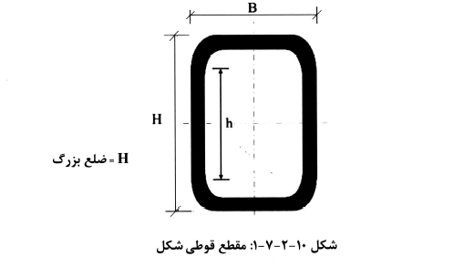 تصویر 11