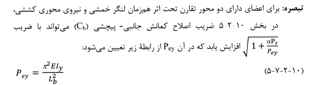 تصویر 4
