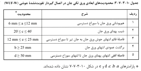 تصویر 13