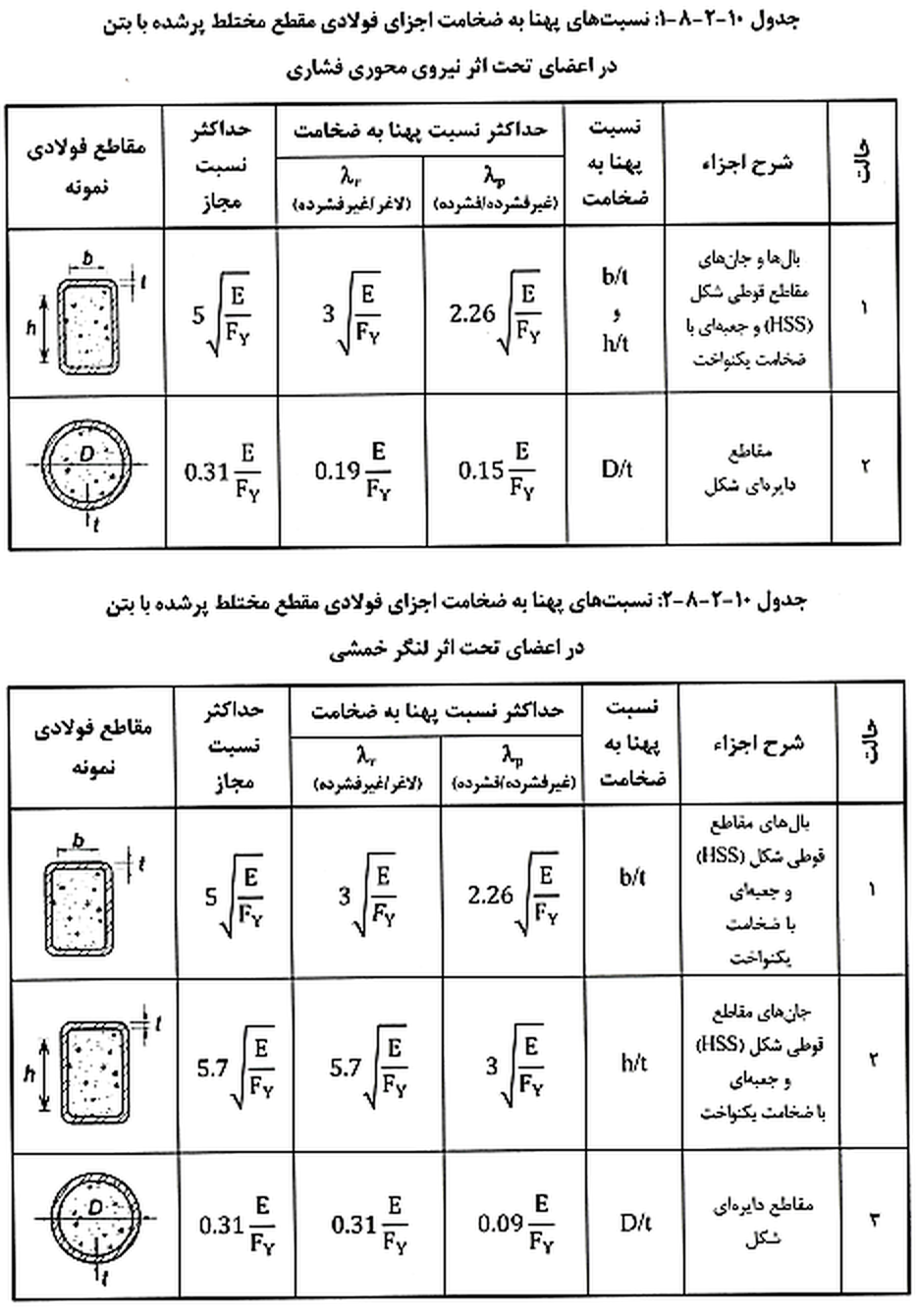 تصویر 1