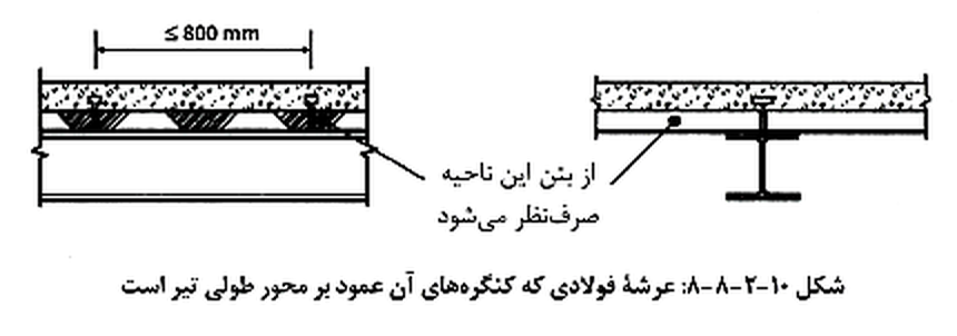 تصویر 25