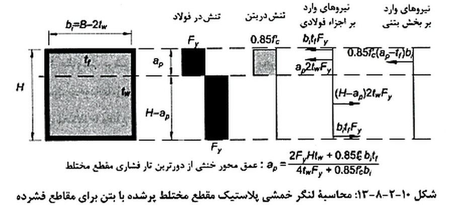 تصویر 31