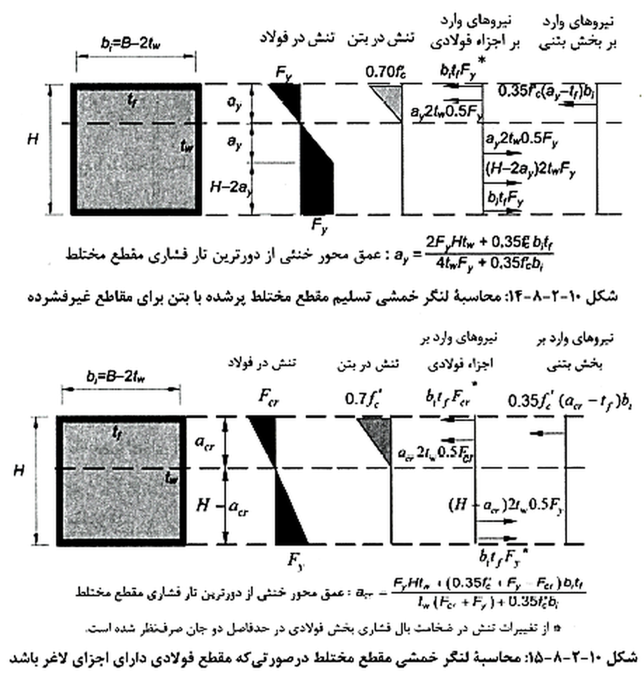 تصویر 32