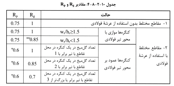 تصویر 40
