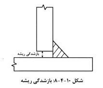 تصویر 1