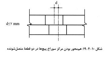 تصویر 20