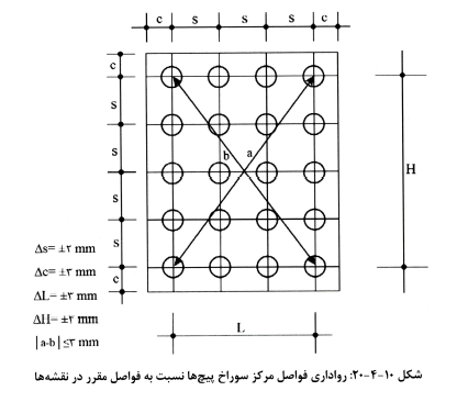 تصویر 21