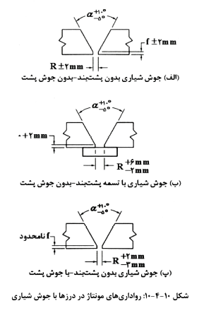 تصویر 3