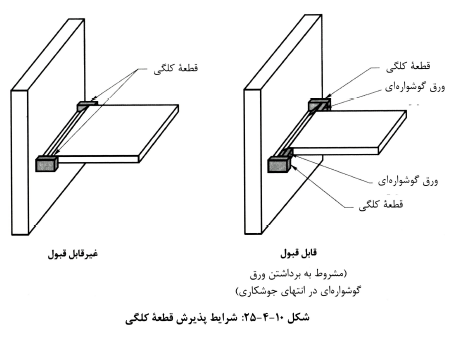 تصویر 11