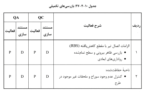 تصویر 6