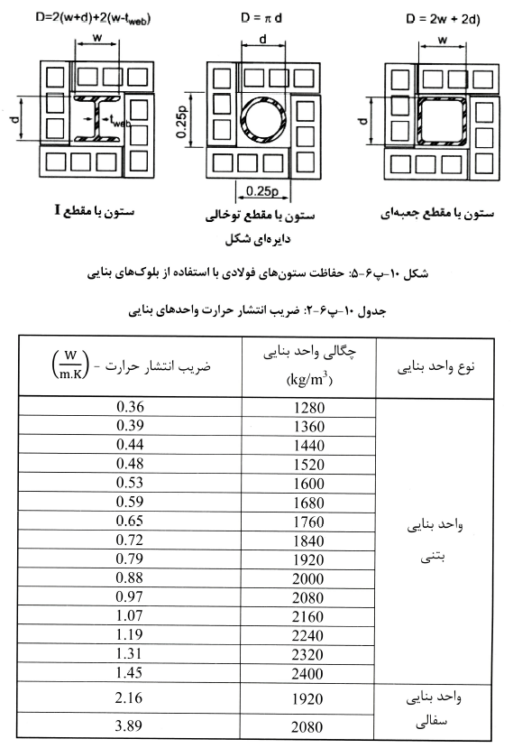تصویر 14