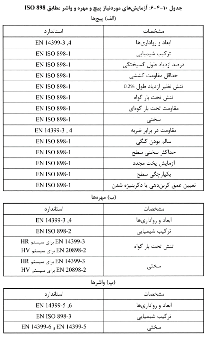 تصویر 2