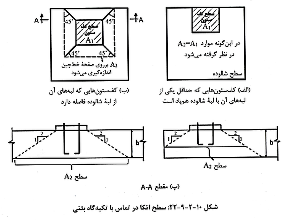 تصویر 11