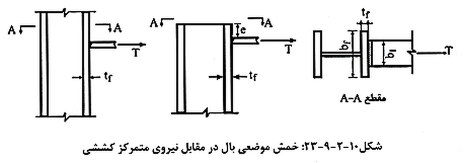 تصویر 12