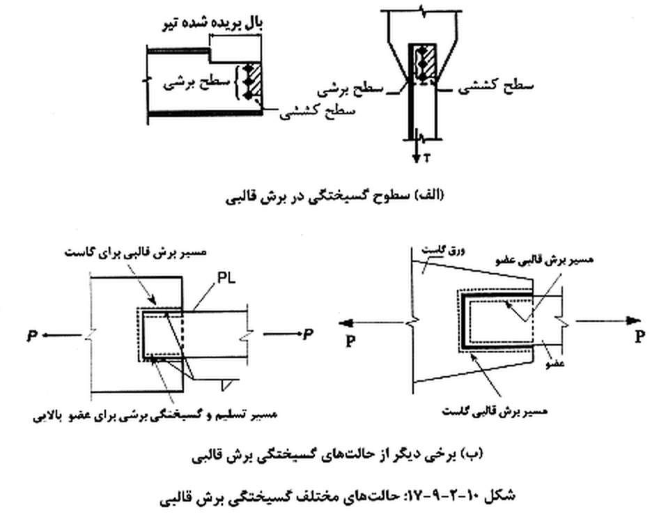 تصویر 3