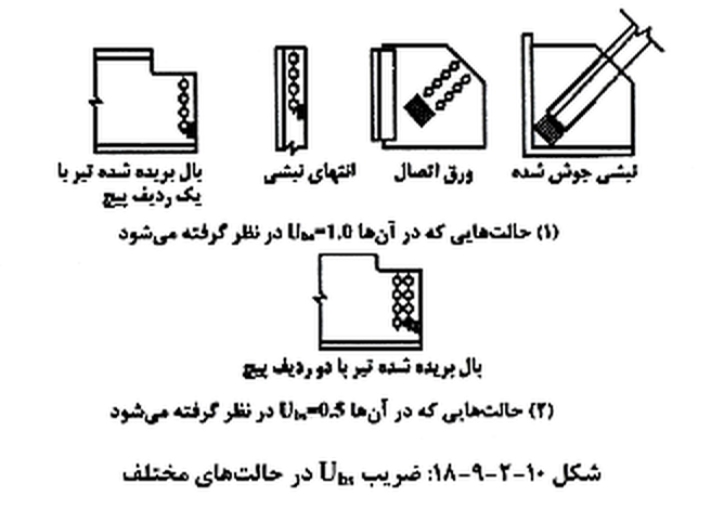 تصویر 4