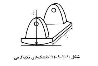 تصویر 9