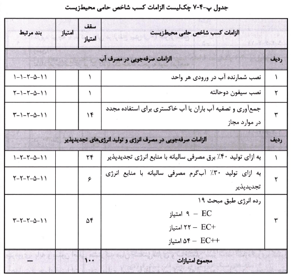 تصویر 1